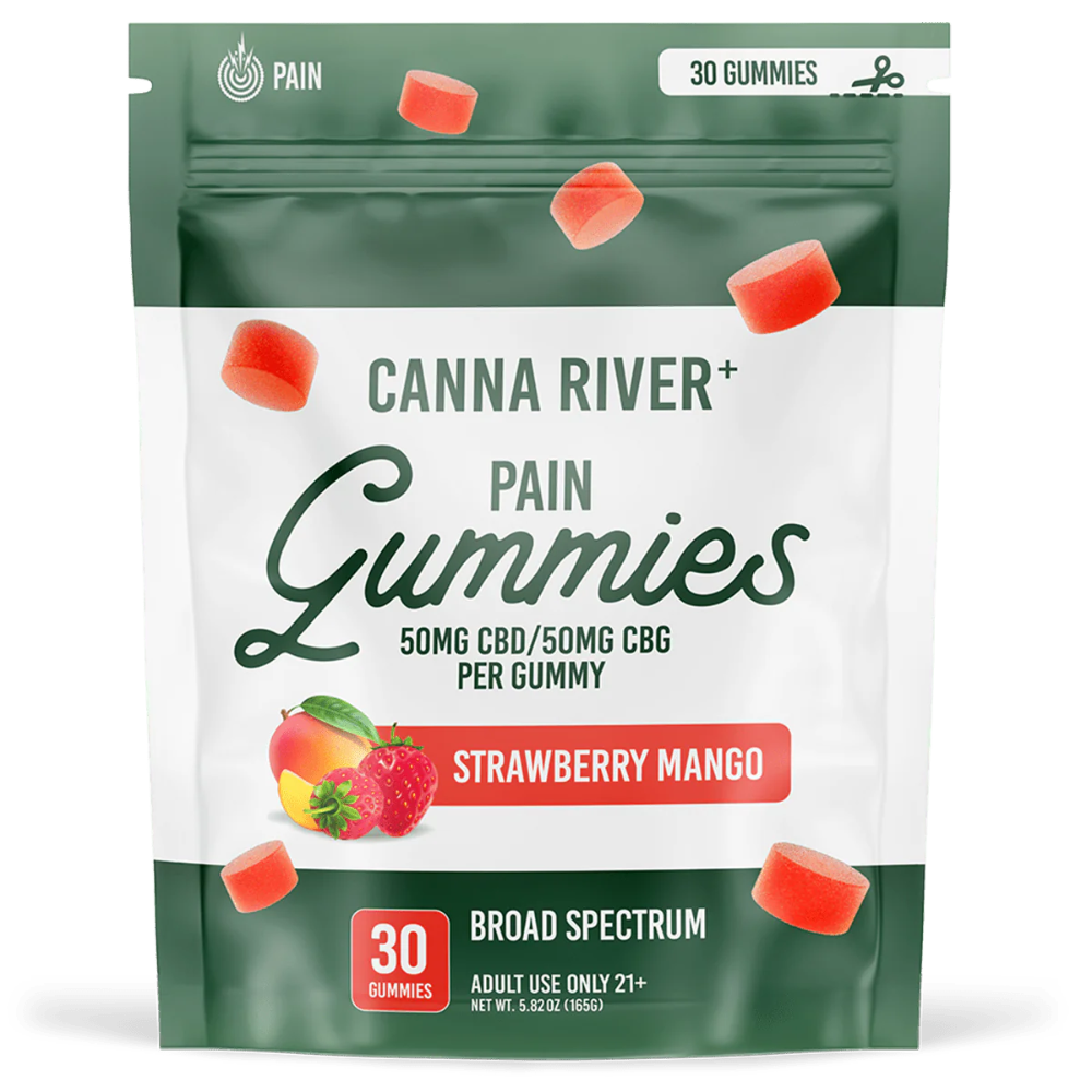 Pain Gummies