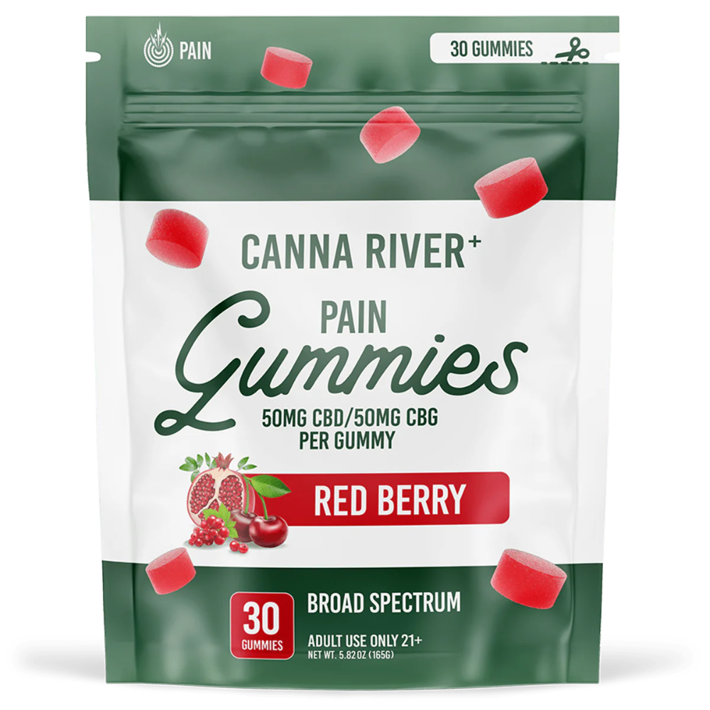 Pain Gummies