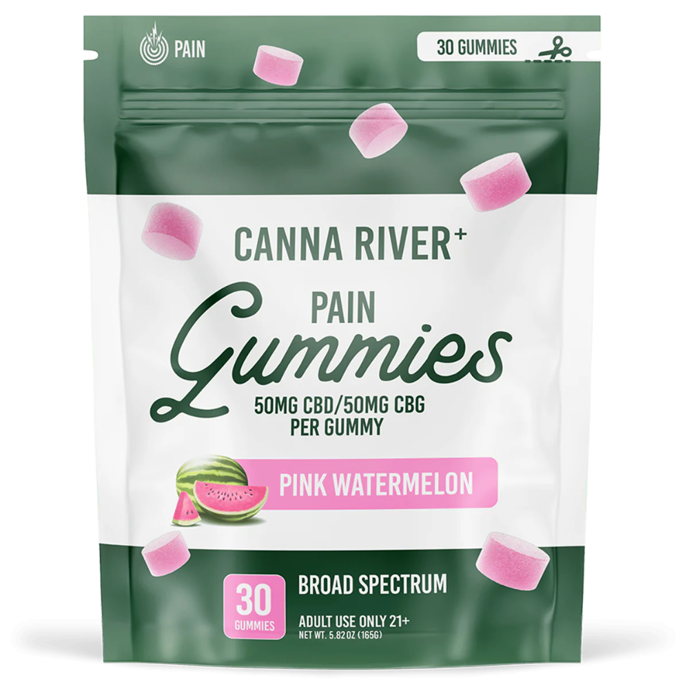 Pain Gummies