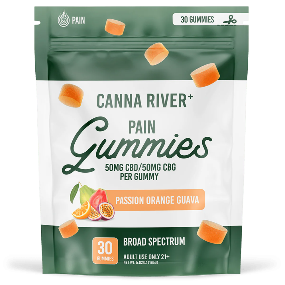 Pain Gummies