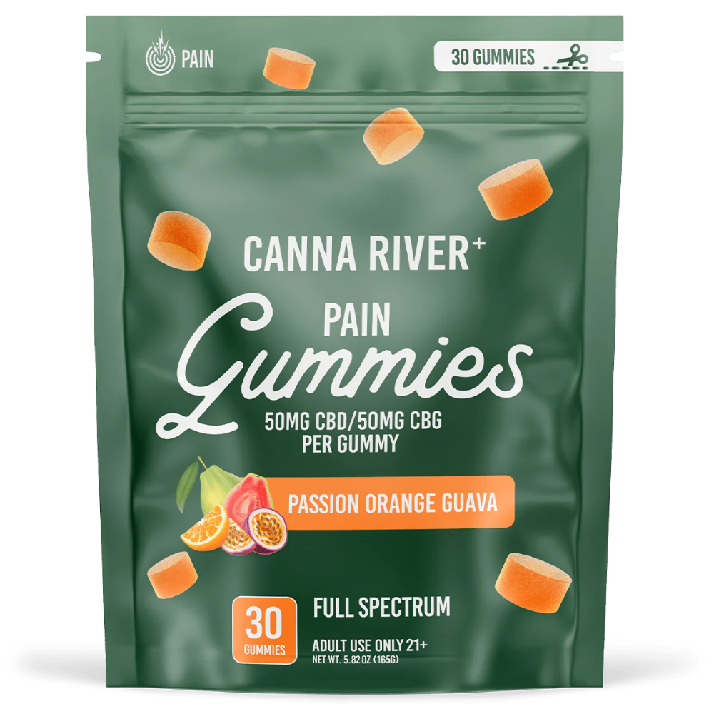 Pain Gummies