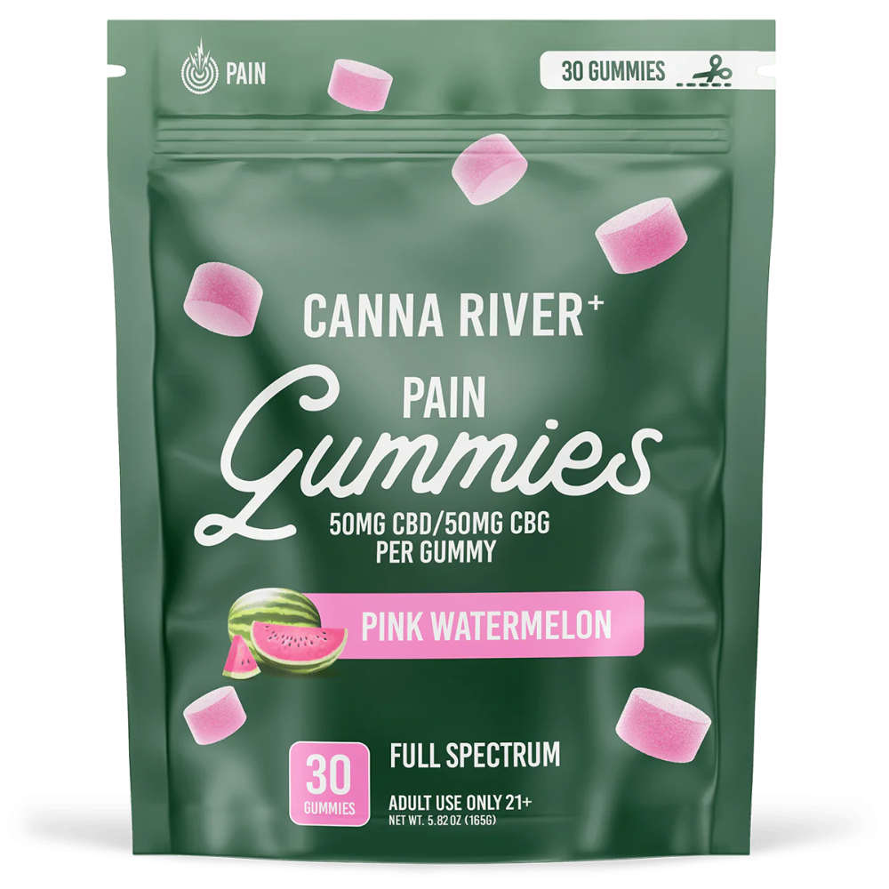 Pain Gummies