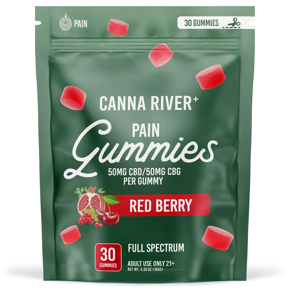 Pain Gummies