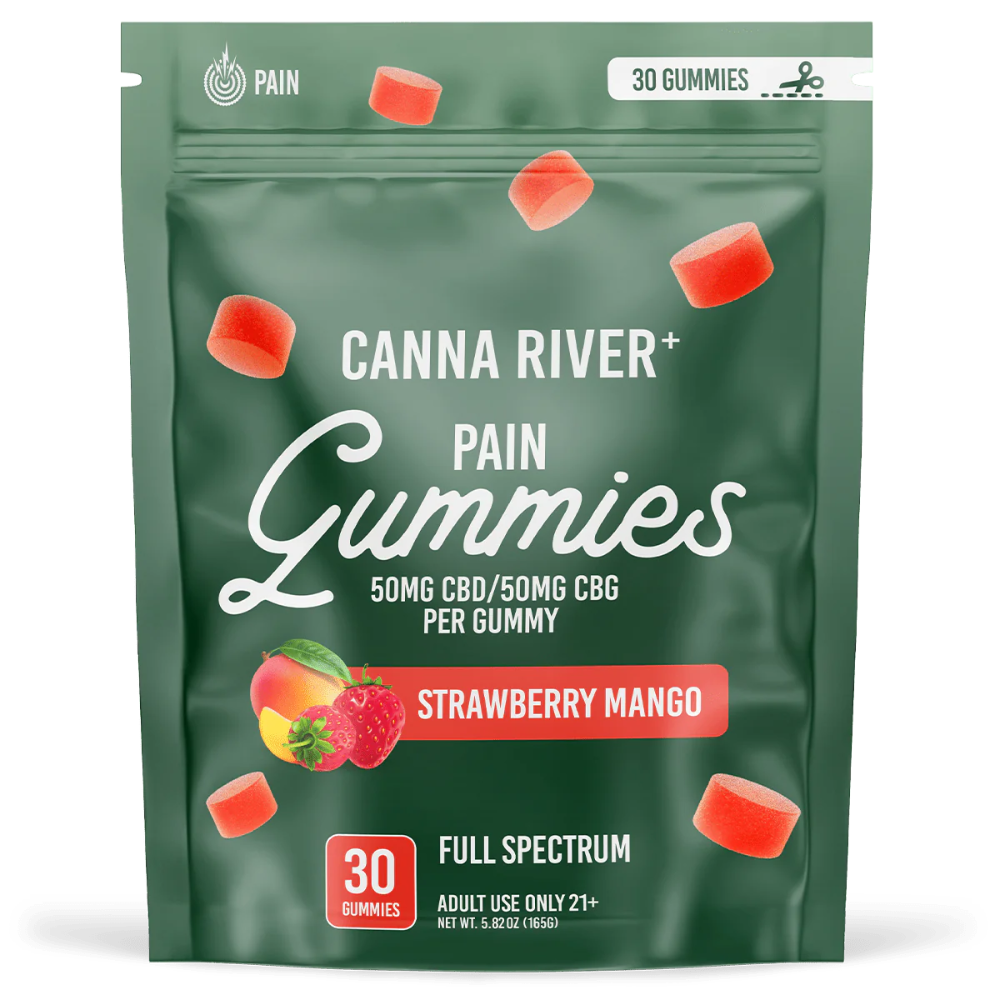 Pain Gummies